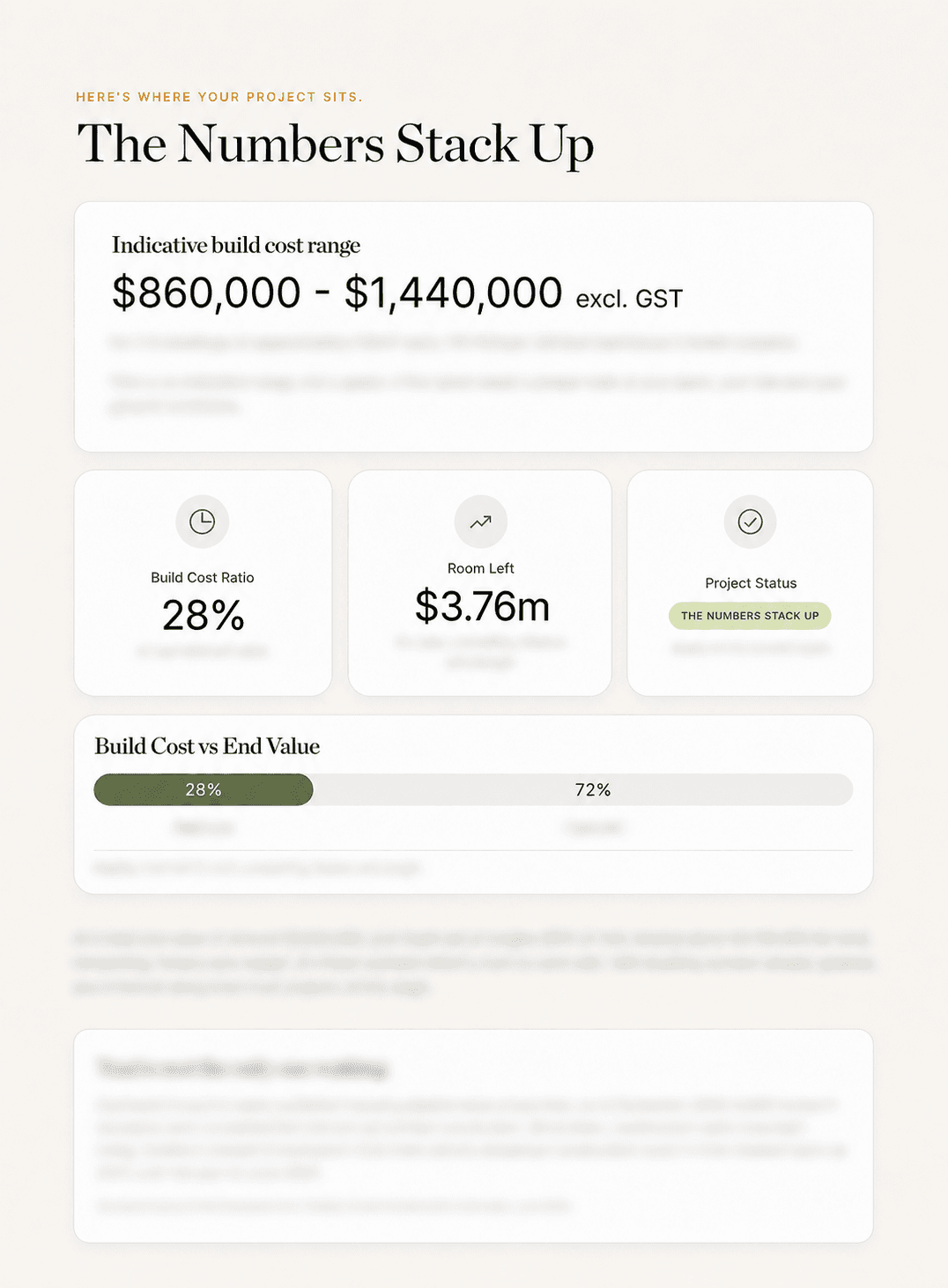 Example build cost and margin report preview