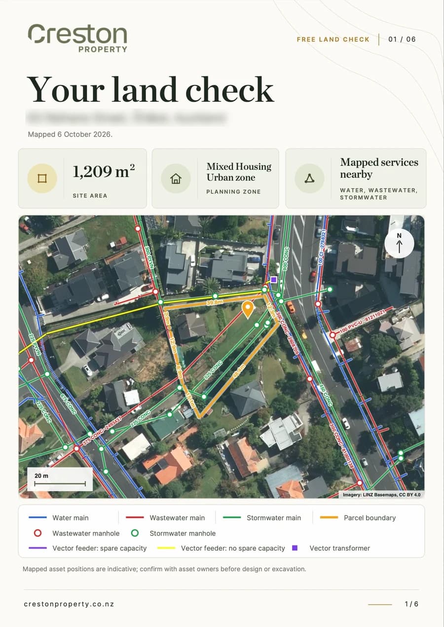 Sample pages from the land check report